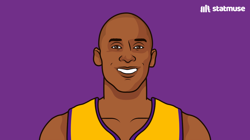 https://www.carolinasports.today/wp-content/uploads/2024/10/GZbK0_-WEAAR0D_.jpg