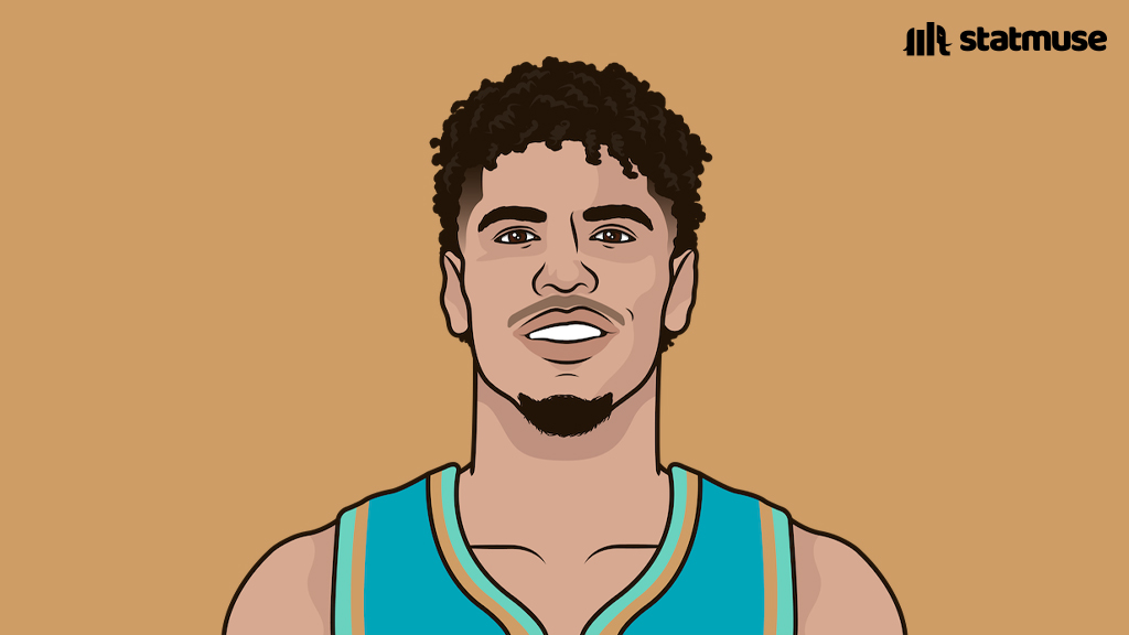 https://www.carolinasports.today/wp-content/uploads/2024/10/Ga02f4oaUAAJzRC.jpg