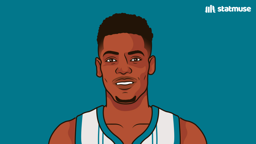 https://www.carolinasports.today/wp-content/uploads/2024/10/GaGwcv-XYAUvIQ3.jpg