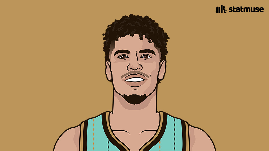 https://www.carolinasports.today/wp-content/uploads/2024/11/GdVKjFQWkAAPU5L.jpg