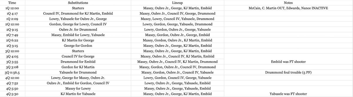 https://www.carolinasports.today/wp-content/uploads/2024/12/GfSegEuWQAALt9z.jpg