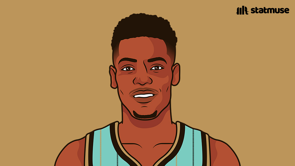 https://www.carolinasports.today/wp-content/uploads/2025/01/GiA3v9oWAAEt8sP.jpg